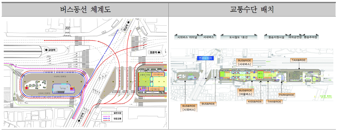 동래역 버스동선 체계도 및 교통수단 배치도