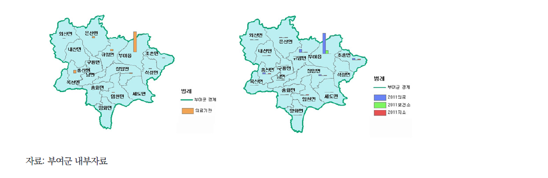 지역별 의료기관 수 및 보건의료인력수 분포