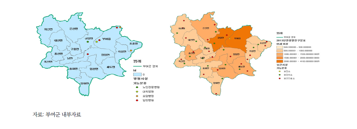 지역별 병원 및 보건기관(보건소, 보건지소, 보건진료소) 분포 현황