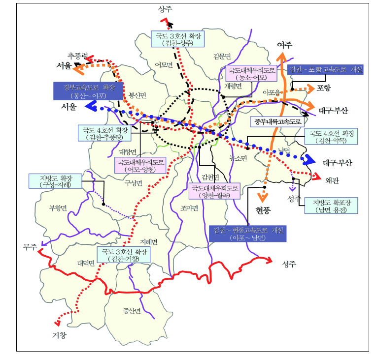 김천시 광역교통망 현황 및 확충 계획도