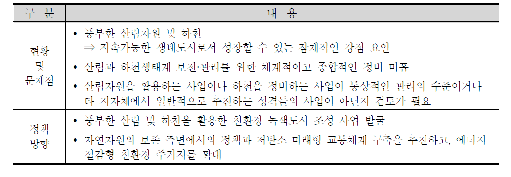 친환경 녹색도시 조성을 위한 정책목표 및 기본방향