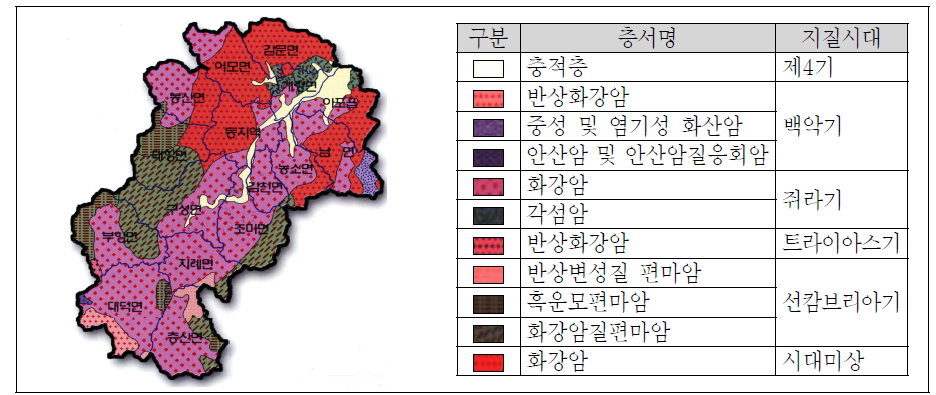 김천시의 지질도