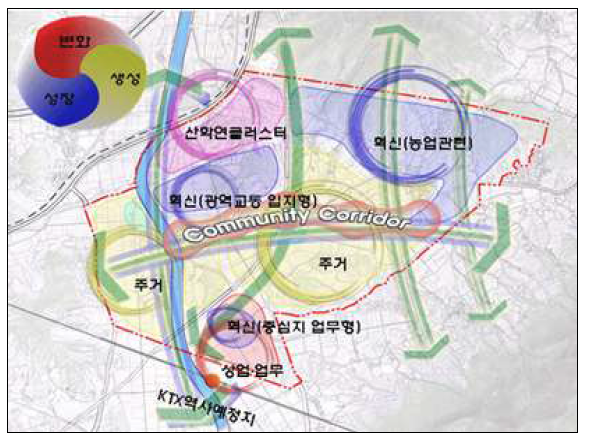 김천 혁신도시 공간구상