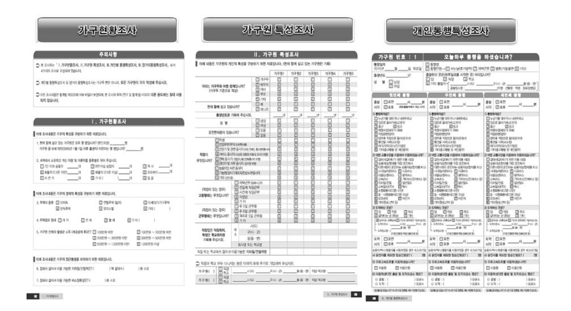 2010 전국 여객 기종점 통행량 조사 설문지