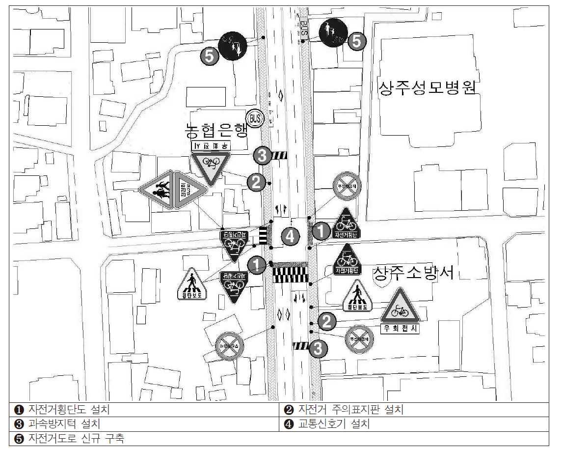 상주소방서 앞 사거리 개선안도