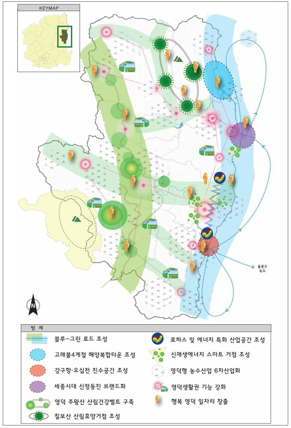 영덕 미래발전을 위한 선도사업 배치 구상