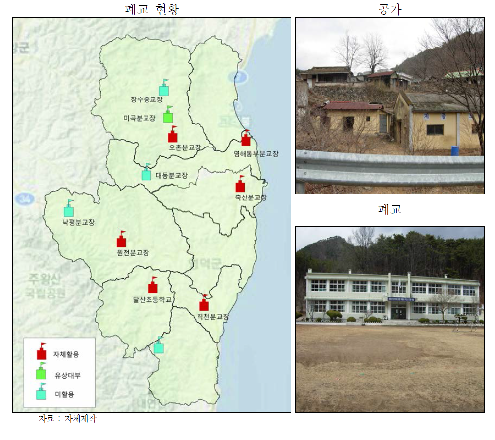 영덕군 폐교 및 공가 현황