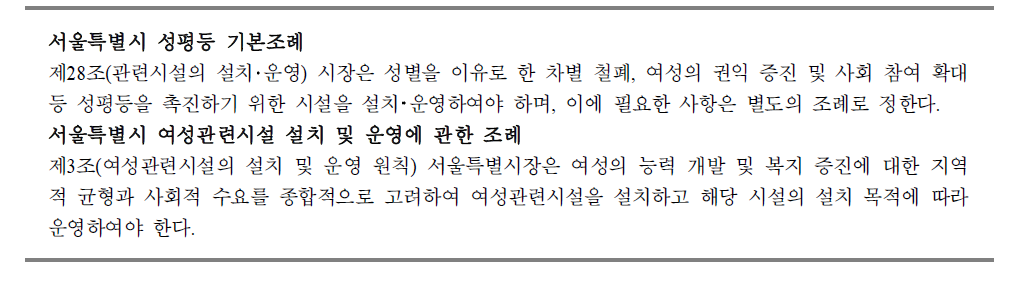 서울시 여성인력개발기관 설립 근거: 서울시 관련 조례