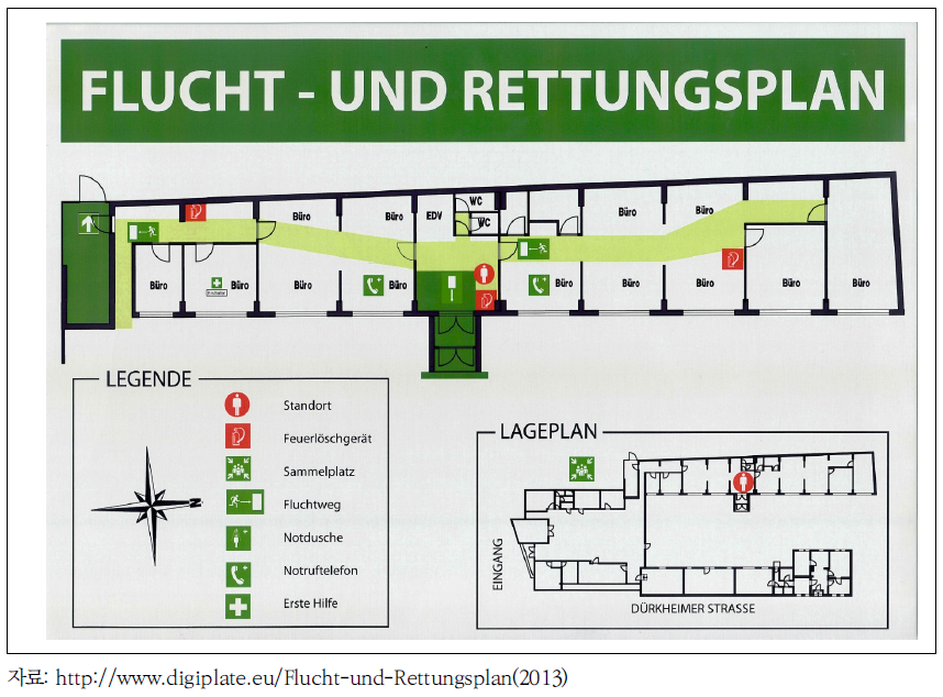 화재안전을 위한 대피로 계획도