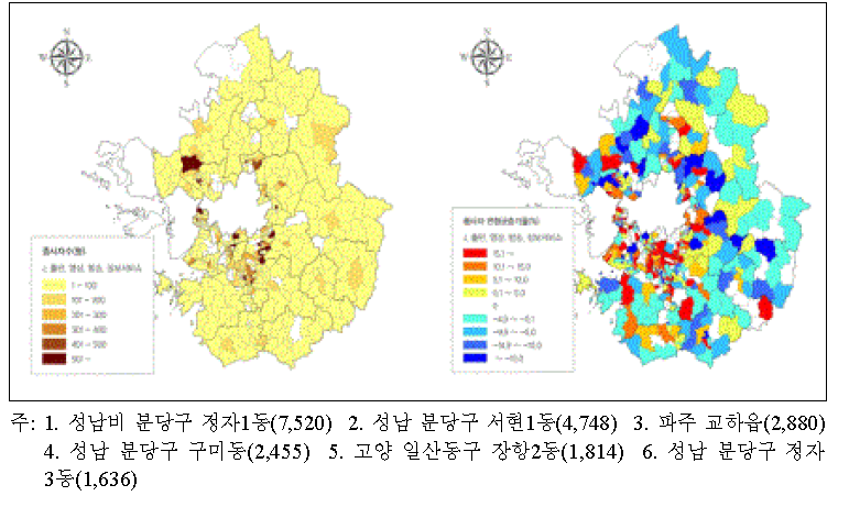 출판, 영상, 방송 및 정보통신서비스업의 종사자 수와 증가율