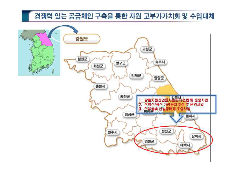 강원도 광물자원 활용 산업화 사업