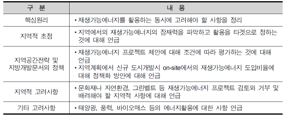 PPS22 재생가능한 에너지의 주요내용