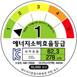 에너지소비효율등급 라벨