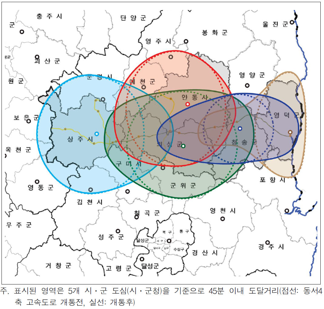 5개 시․군 도심에서부터 45분내 접근거리: 동서4축 고속도로 개통 전‧후 비교