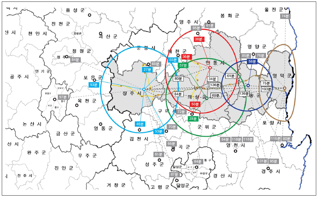 5개 시․군 도심에서부터 45분내 접근거리: 동서4축 고속도로 개통전