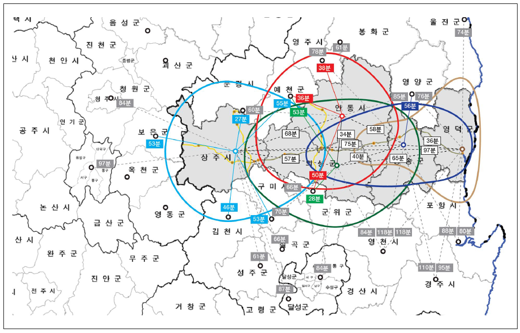 5개 시․군 도심에서부터 45분내 접근거리: 동서4축 고속도로 개통후