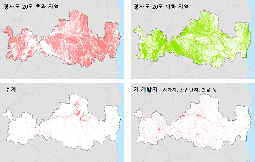 물리적‧경제적 요인에 의한 부적절 지역 종합