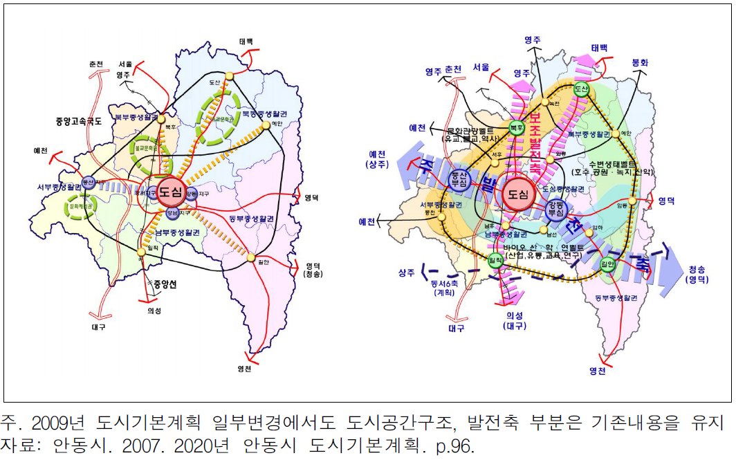 안동시 기존 도시공간구조(좌), 새로운 도시공간구조 개편안(우)