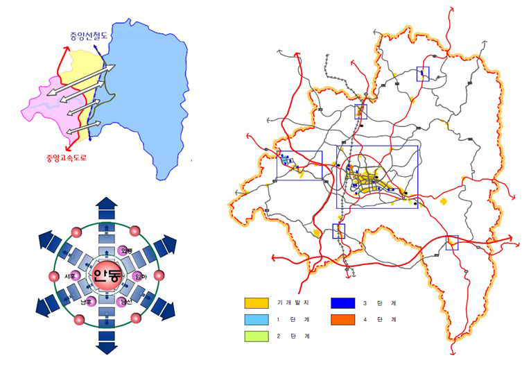 안동시 지역격차 관련 도식(좌)과 시가지 개발사업 계획현황(우)