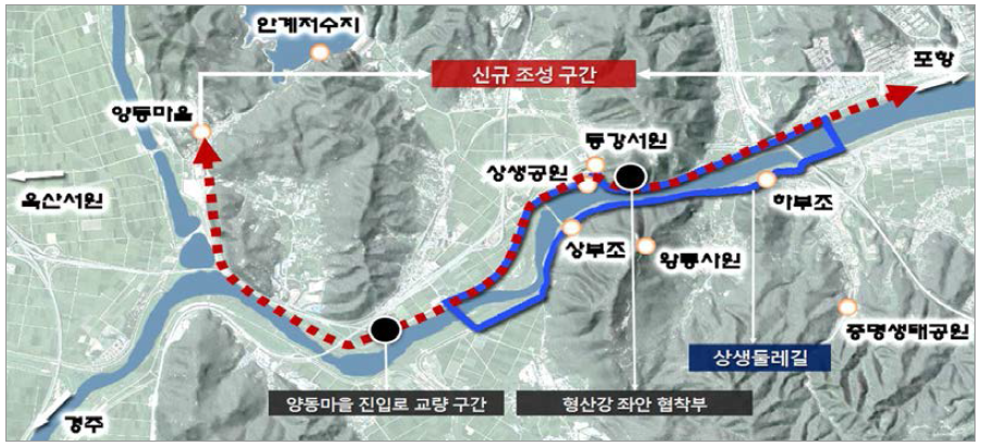 상생둘레길 사업대상지