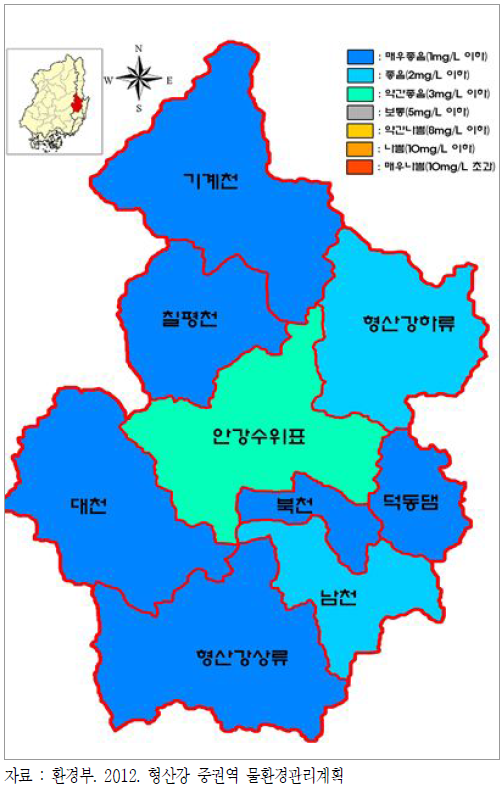 형산강 소유역별 좋은물 등급현황(BOD)