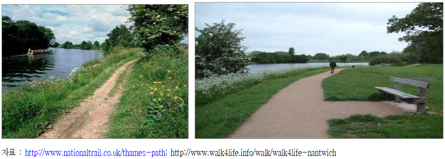 Thames Path National trail(좌)와 Nantwich Lake path(우)