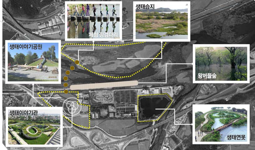 형산강 생태이야기공원 구상안