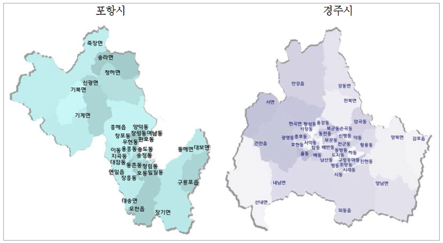 포항시와 경주시 현황