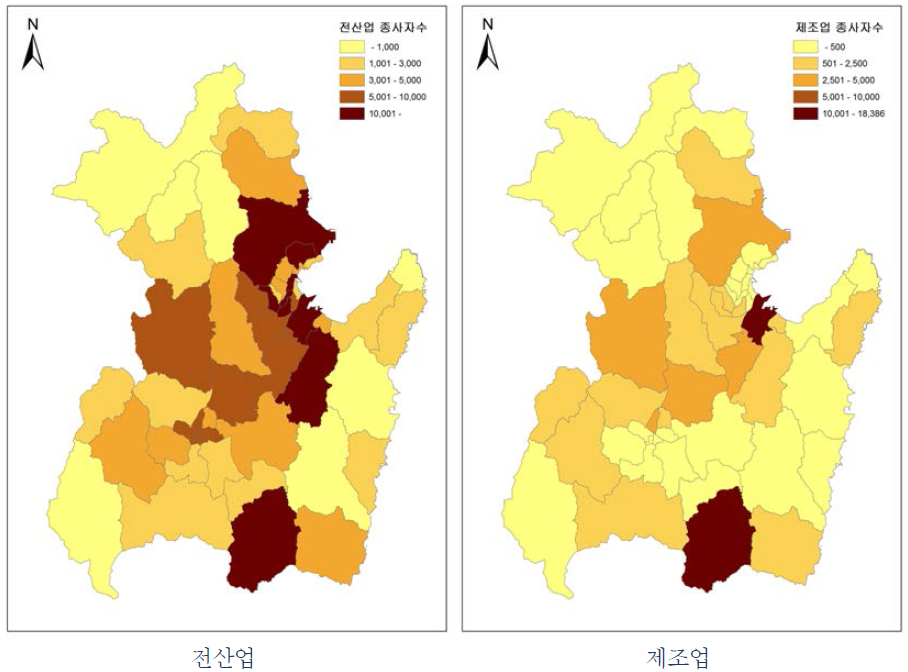 포항, 경주의 산업종사자 분포(2013)