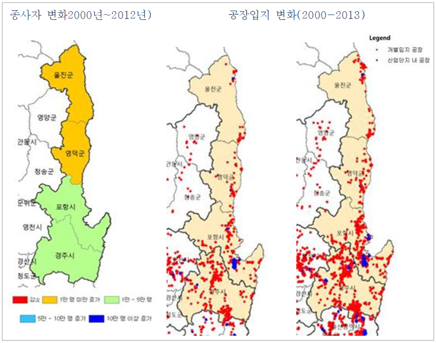 형산강 수계 지역 산업 변화