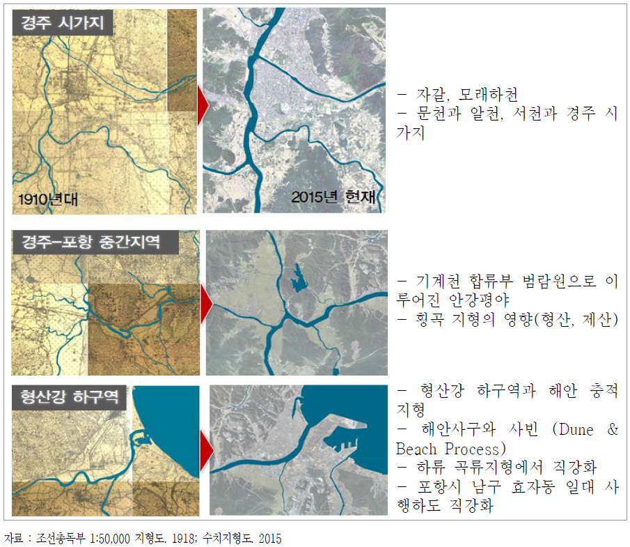 형산강의 과거와 현재의 물길 변화