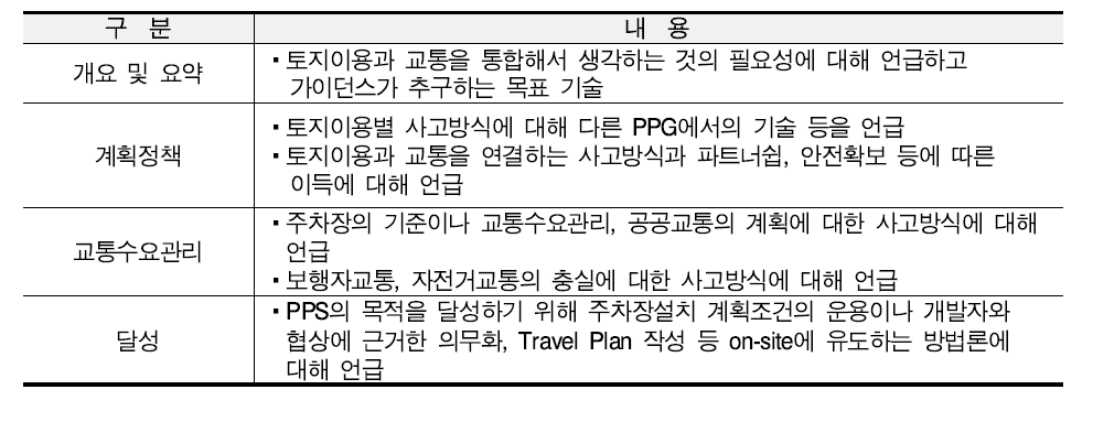 PPS13 교통의 주요내용