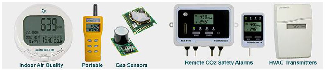 CO2 계측기