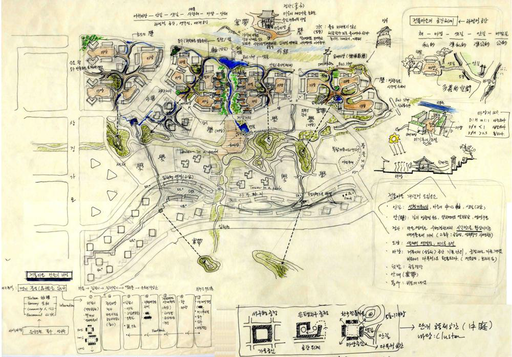 한국 전통마을의 개념을 동탄2 시범단지 계획에 적용하는 방안 스케치