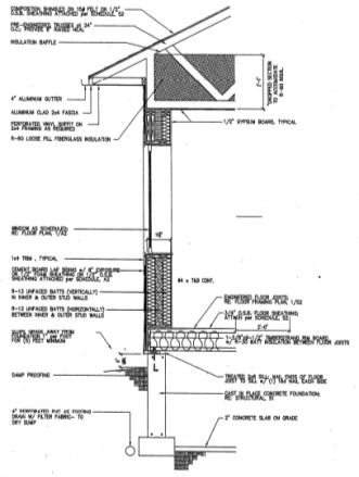 NREL/Habitat ZEH