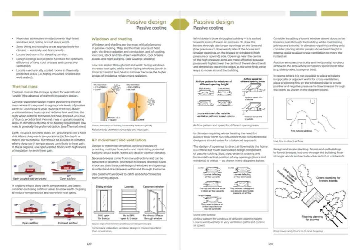 YourHome의 가이드라인 중 Passive design – passive cooling 부분 발췌