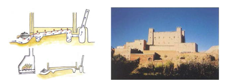 생태건축의 예(우리나라의 전통구들, 모로코 흙벽돌 건축)