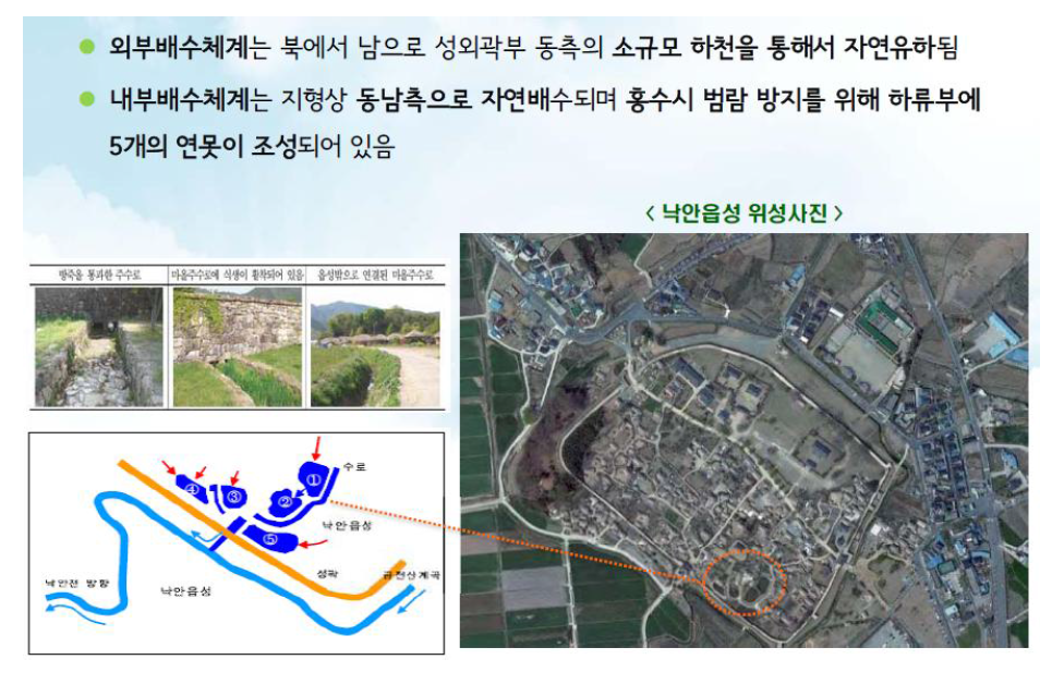 낙안읍성의 방재시스템