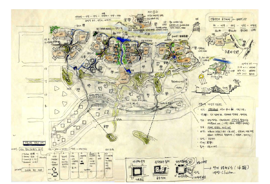 한국 전통마을 개념을 동탄2 시범단지계획에 적용하는 방안 스케치