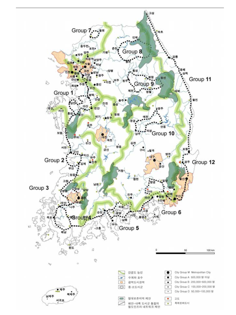 서해권, 남서해권, 남동해권의 선형 도시구조와 내륙의 중소도시군 구조 제안