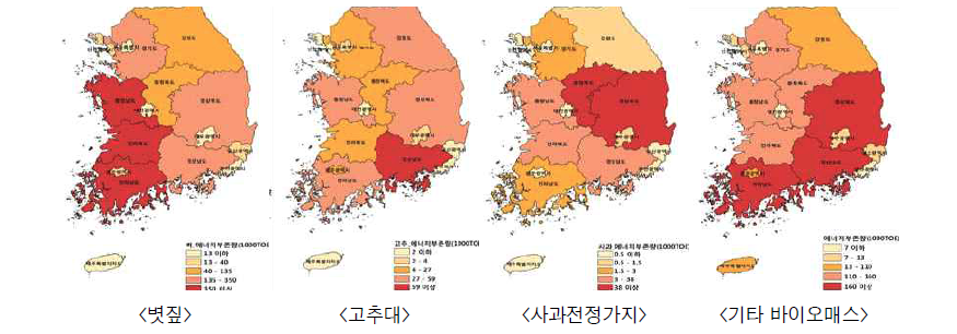 농업부문 주요 바이오매스 자원의 잠재 부존량 분포도