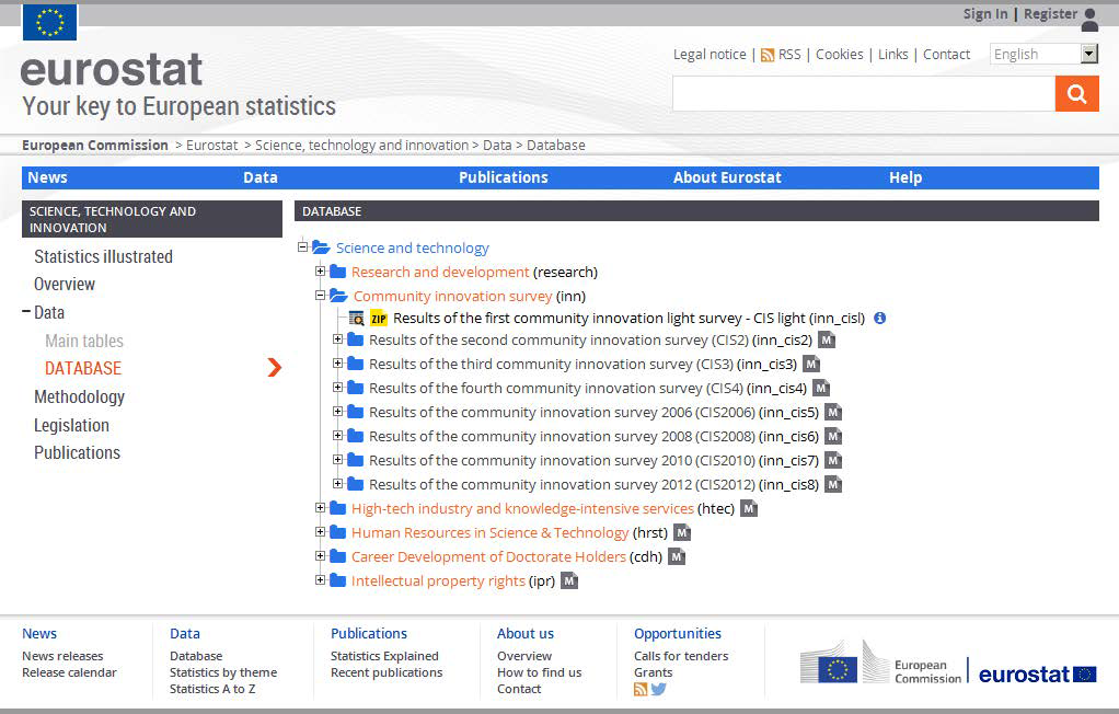 EUROSTAT 과학기술 데이터베이스