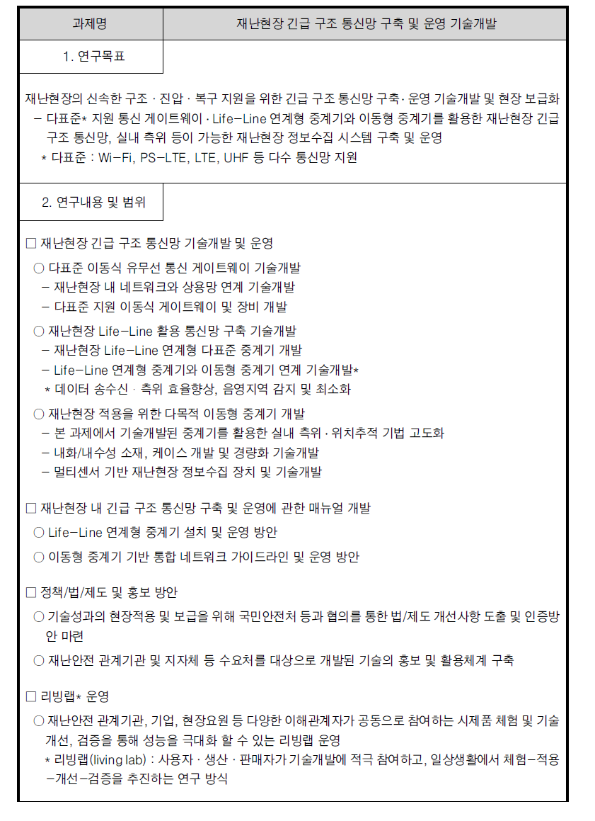 시민연구사업의 과제제안요구서(예) 재난안전 부문