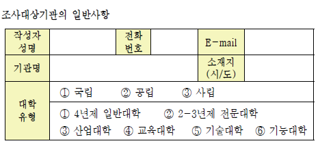 대학 일반 사항 조사 항목