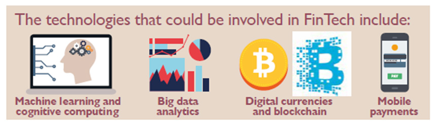 핀테크 관련 기술