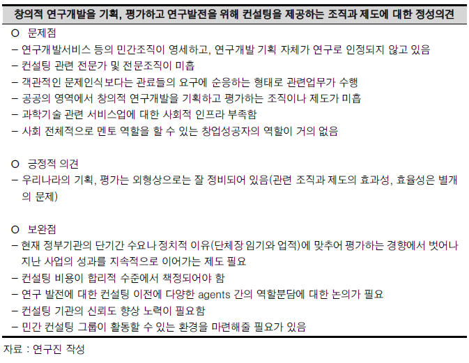 컨설팅을 제공하는 조직과 제도에 대한 전문가 추가 의견