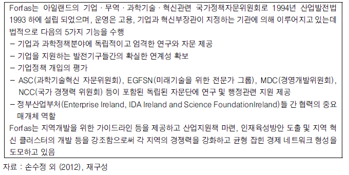 아일랜드 Forfas의 정책 통합 기능