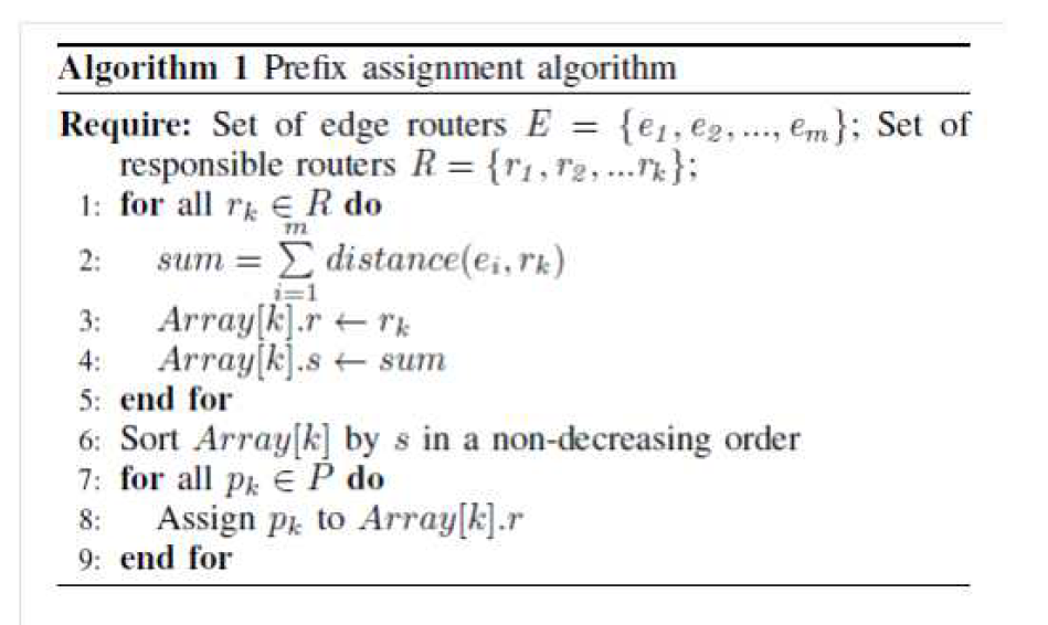 Prefix 할당 알고리즘