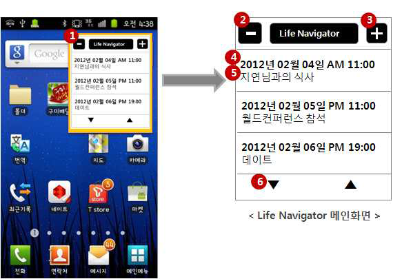 Life Navigator 위젯 메인화면