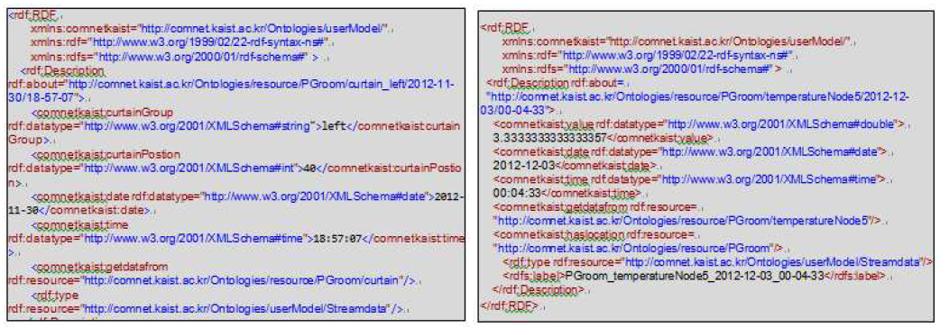 RDF/XML Status Data, RDF/XML Stream Data